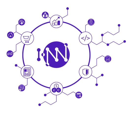 iConnectance Sistran